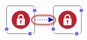 
                  以短划线连接起来的两个资源。
                
