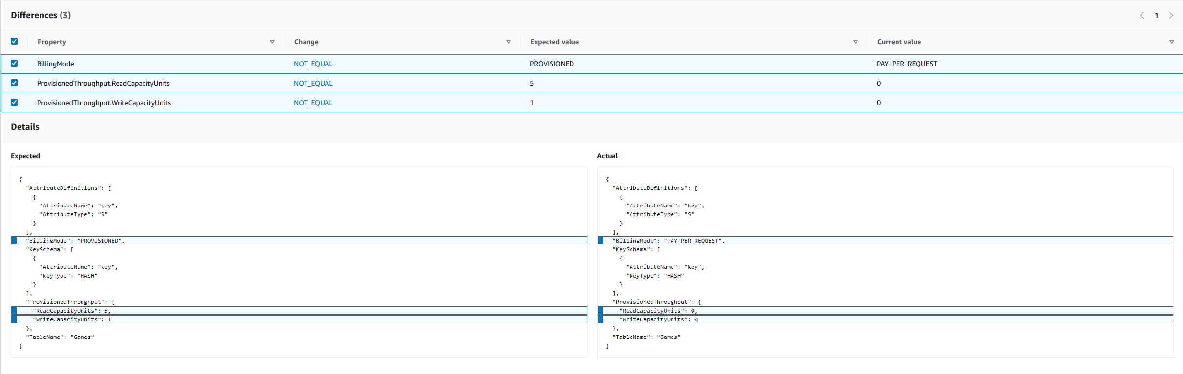 
                偏差结果在控制台中显示预期结果和实际结果。
            