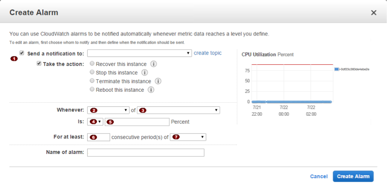 
              “Create Alarm for”对话框
            