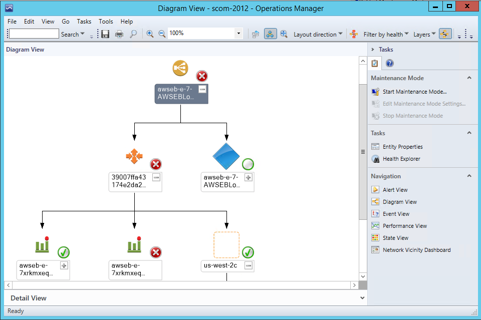 
							Elastic Load Balancing 关系图视图
						