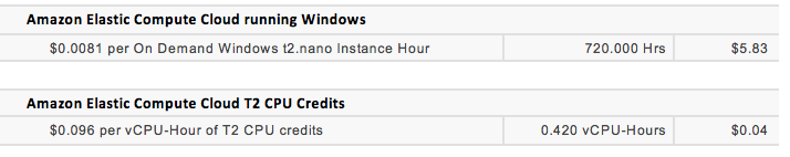 
               T2 无限实例的账单示例
            