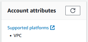 
                    支持的平台指示符
                