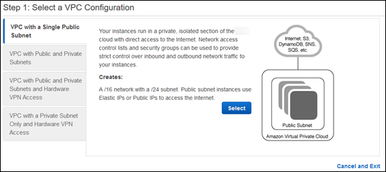 
                            开始“Create a VPC (创建 VPC)”向导
                        