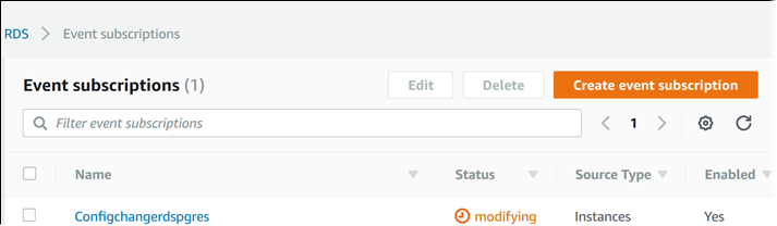 
                                列出数据库事件通知订阅
                            