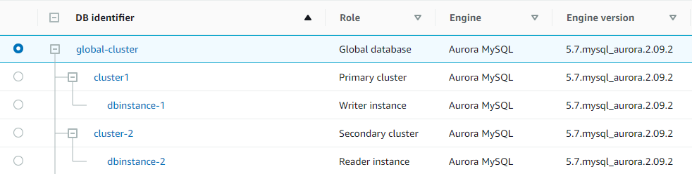 
                升级全局数据库集群
            