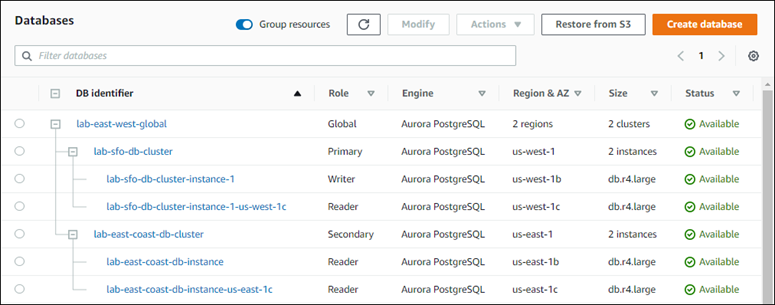 
            显示辅助集群现已成为 Aurora 全局数据库组成部分的屏幕截图。
          
