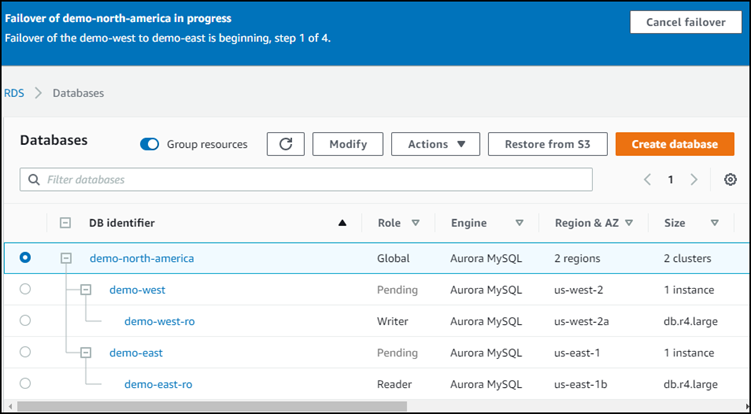 
                 故障转移过程的辅助集群选择器和确认卡
               