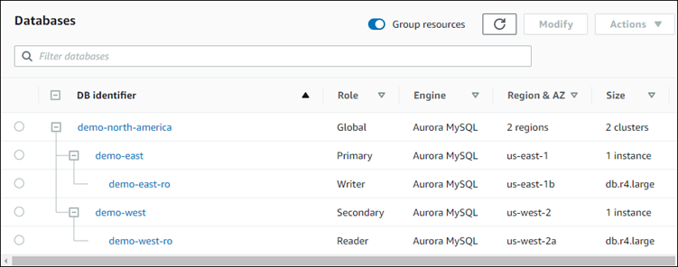 
             正在进行的故障转移。状态列显示过程的状态。
           