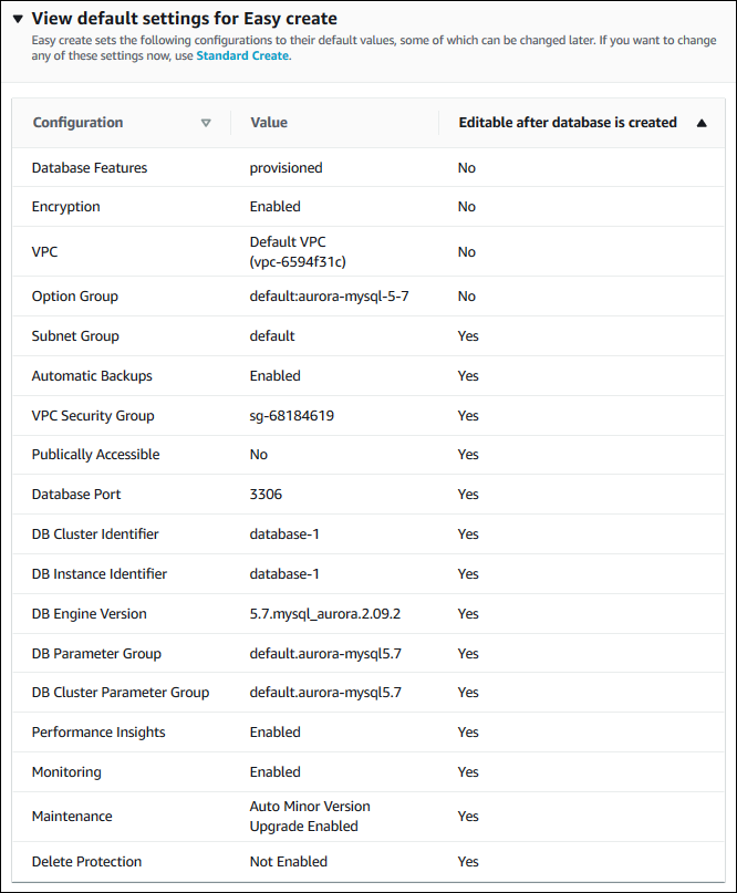 
							轻松创建默认设置。
						