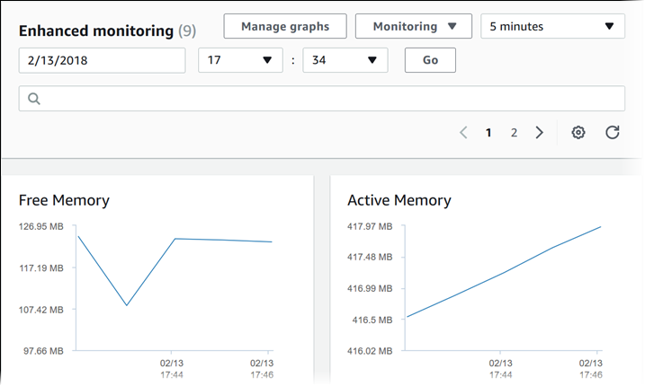
      “Dashboard (控制面板)”视图
    