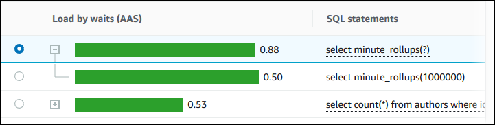 
						选定的 SQL 摘要
					