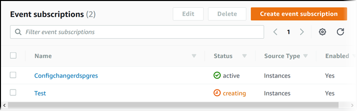 
                        列出数据库事件通知订阅
                    