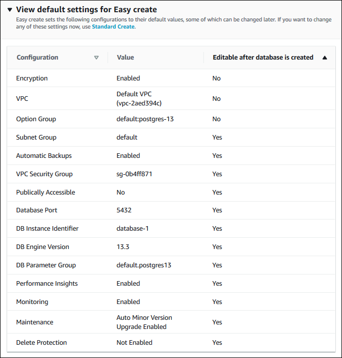 
    							用于 PostgreSQL 实例设置的 RDS
    						