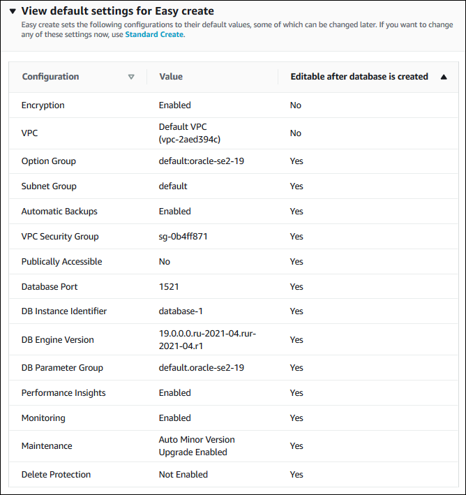 
						显示 Oracle 数据库的轻松创建设置
					