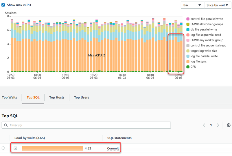 
			日志文件同步错误
		