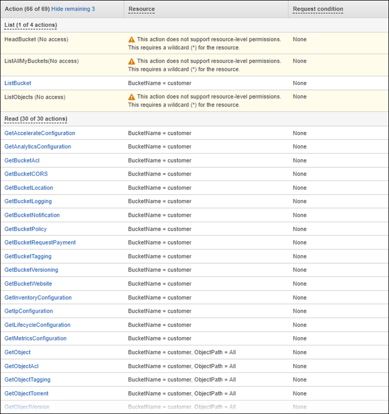 
        “Service summary (服务摘要)”对话框图像
      