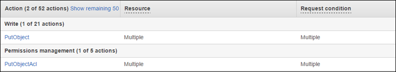 
        “Service summary (服务摘要)”对话框图像
      