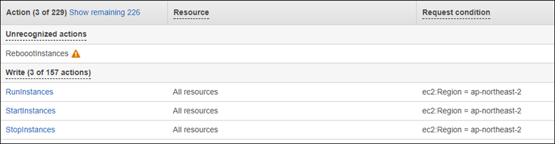 
        “Service summary (服务摘要)”对话框图像
      