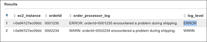 
                    示例 Athena 查询输出。
                