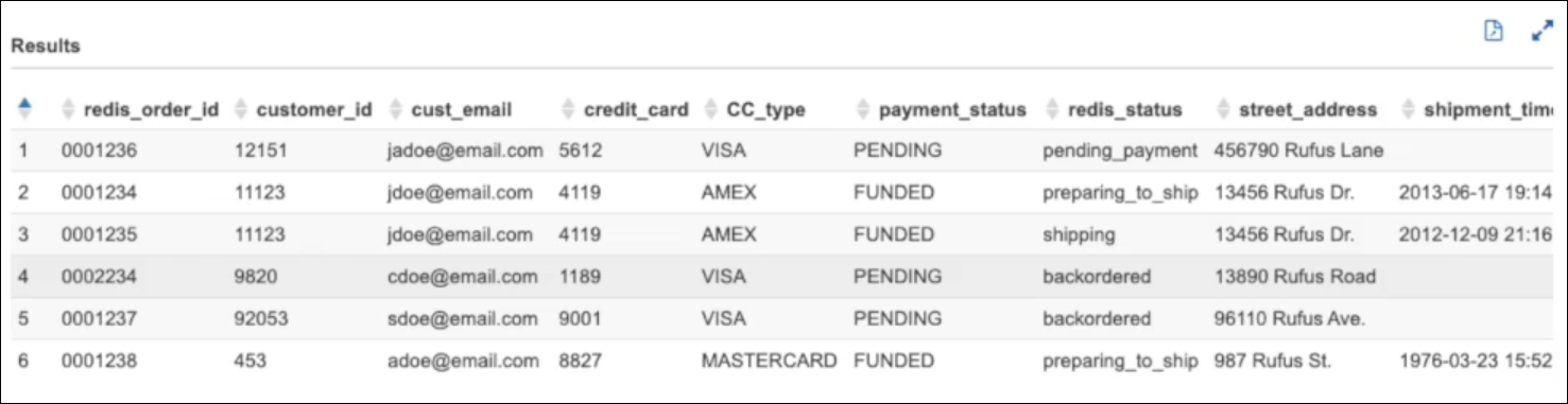 
                来自 Athena 中的联合查询的示例结果。
            