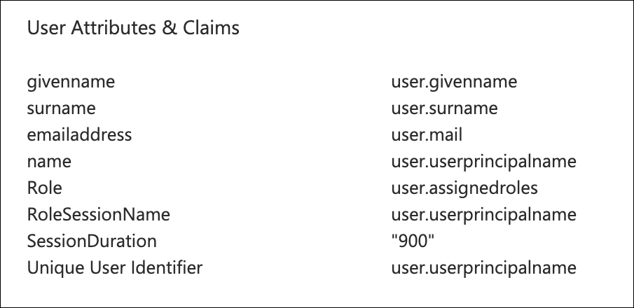 
                        已经配置好声明。
                    