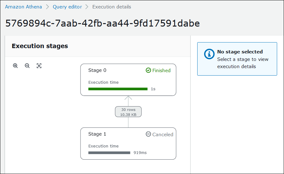 
                    执行详细信息页面。
                