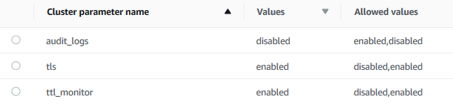 
                           屏幕截图：参数名称和值。
                        