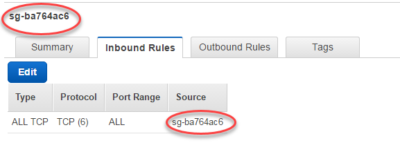 
                        显示一个自引用入站规则示例的图像。
                    