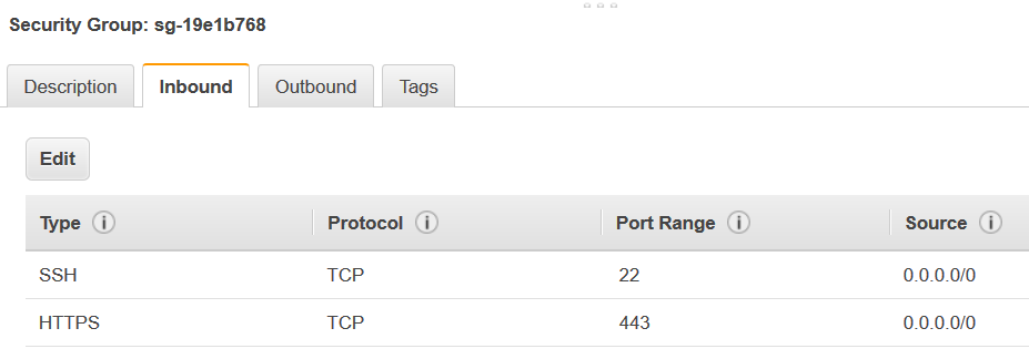 
                        显示安全组的入站规则示例的图像。
                    