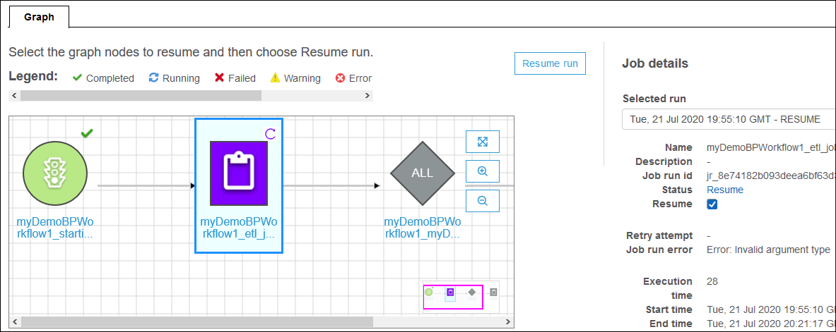 
                        文本介绍了运行图的相关更改。Resume (恢复) 复选框处于选中状态。
                    