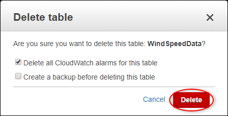 
            DynamoDB “Delete table (删除表)” 对话框屏幕截图，其中突出显示了
          