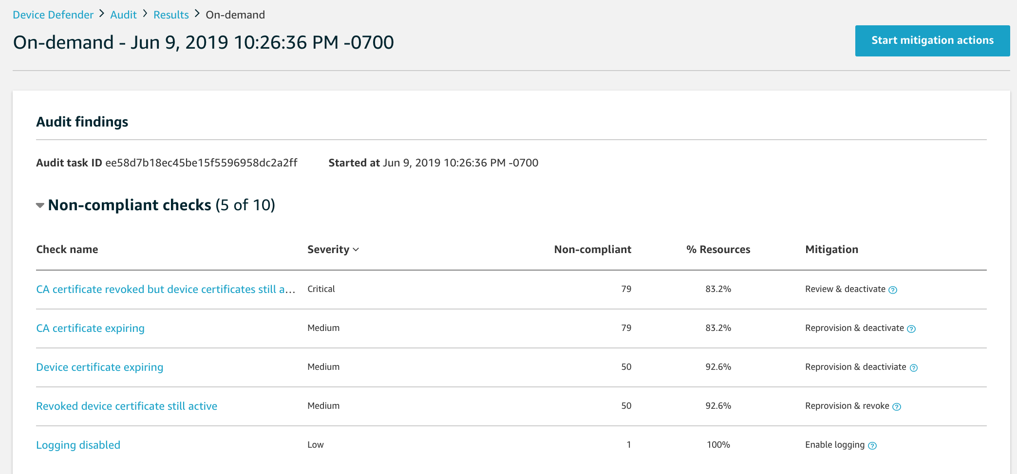 
              显示 Start mitigation actions（启动缓解操作）按钮的审计结果列表。
            