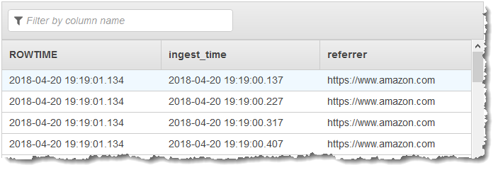 
                控制台屏幕截图，显示具有 ROWTIME、ingest_time 和引用站点列的结果数据表。
            