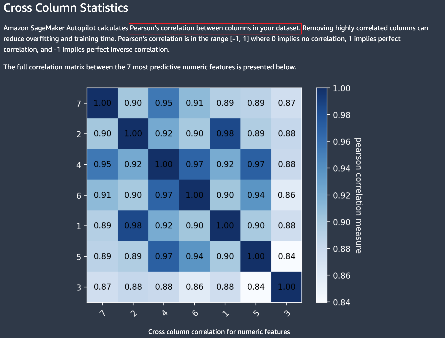 
            Autopilot 数据报告数据互相关矩阵。
          