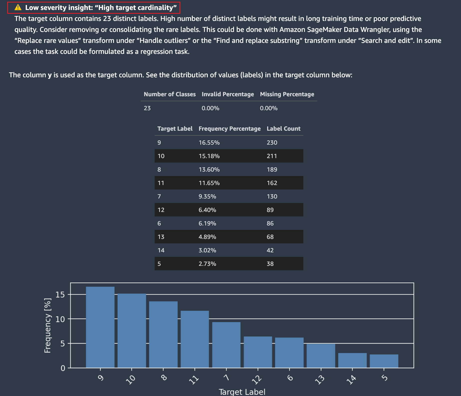 
            自动驾驶仪数据报告分类的基数很高。
          