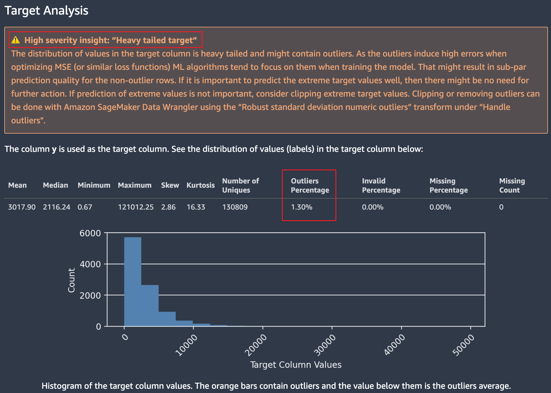 
            关于目标列值分布的 Autopilot 数据报告。
          