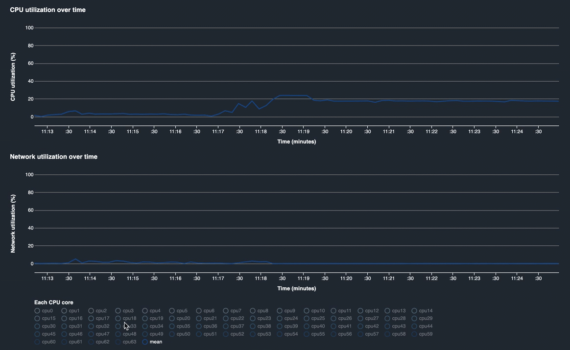 
                    调试器-工作室-见解模型
                