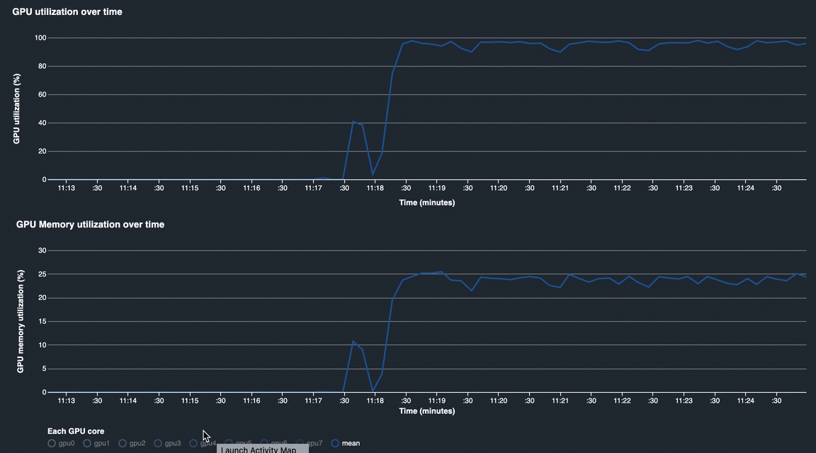 
                    调试器-工作室-见解模型
                
