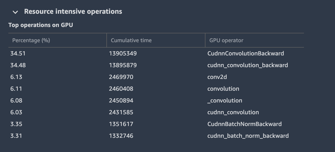 
                        调试器-工作室-见解模型
                    