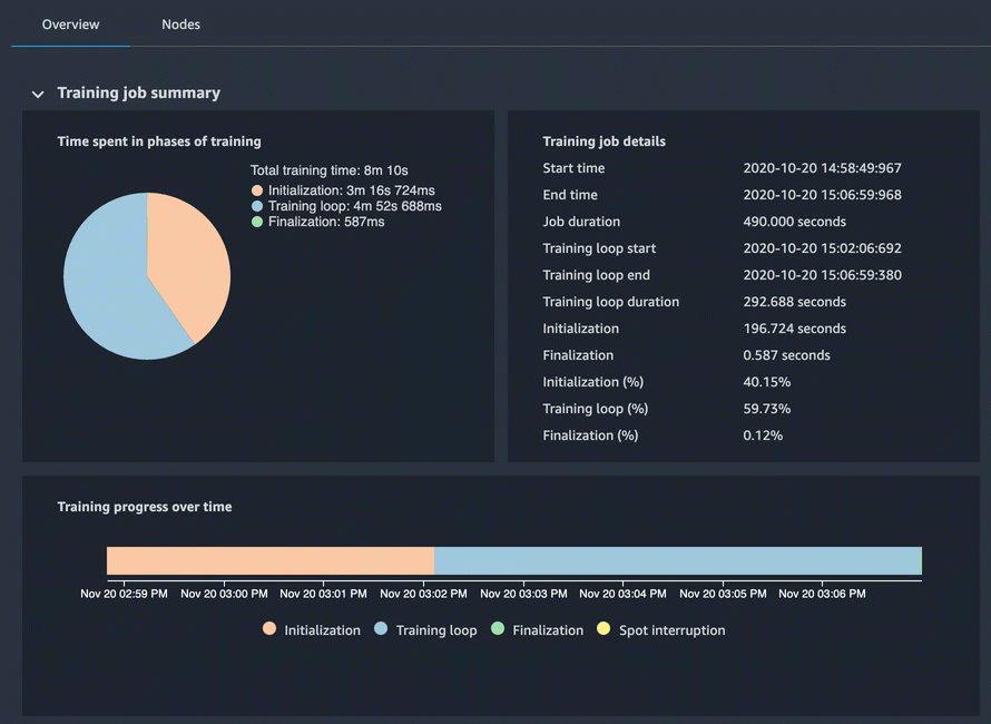 
                        调试器-工作室-见解模型
                    